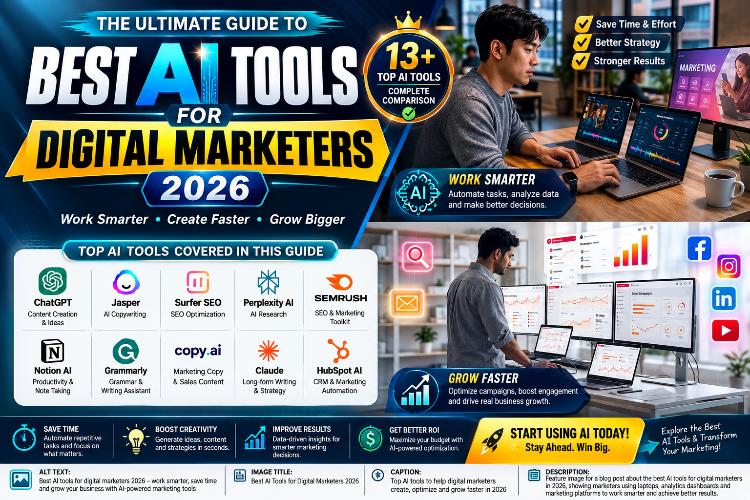 Best AI tools for digital marketers in 2026 for smarter marketing and better results