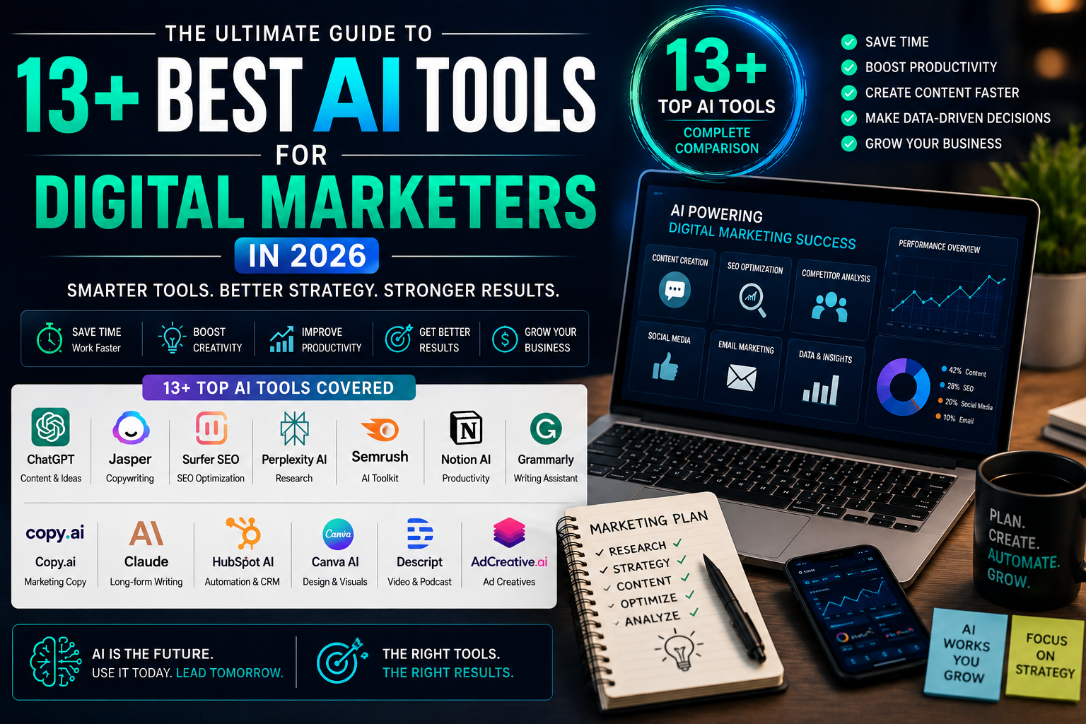 Best AI tools for digital marketers in 2026
